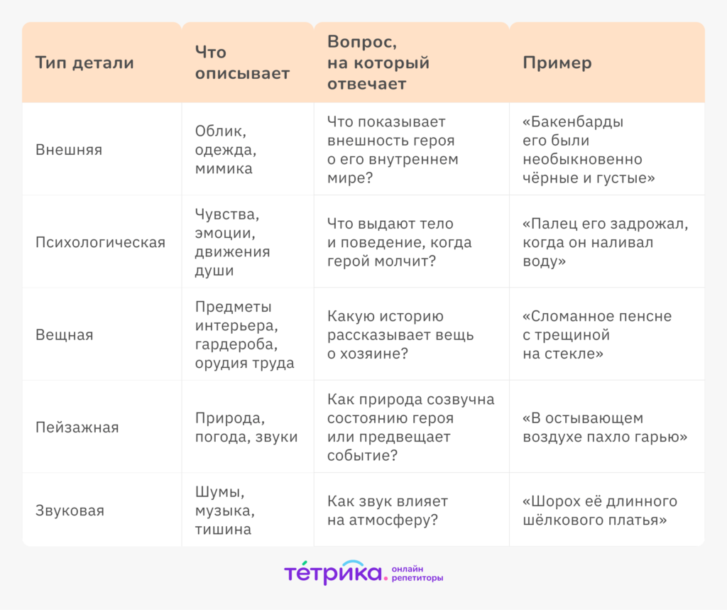 художественная деталь