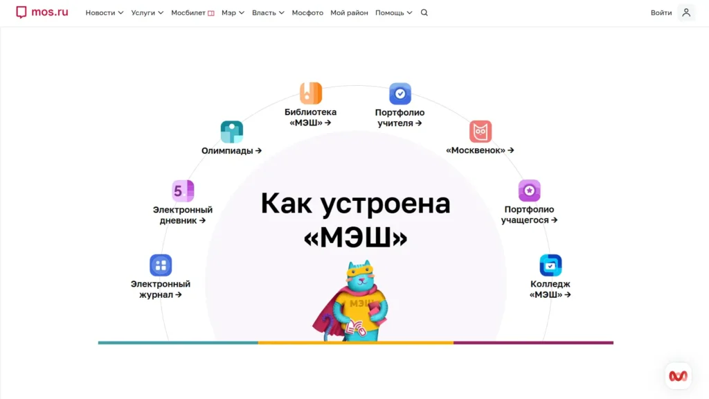 электронный дневник МЭШ